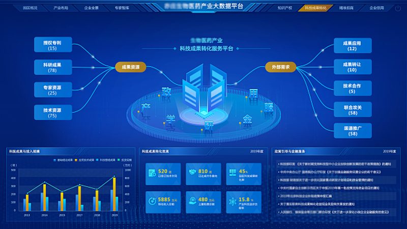 深圳生物科技有限公司